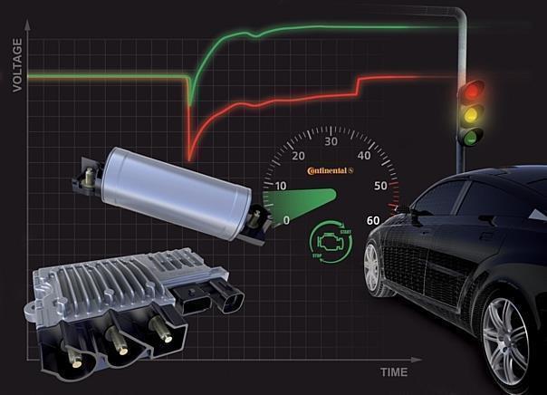 Mit einem neuentwickelten Bordnetz-Unterstützungsmodul schafft Continental die Voraussetzung, Start-Stopp-Systeme in Fahrzeugen noch komfortabler und effizienter zu machen